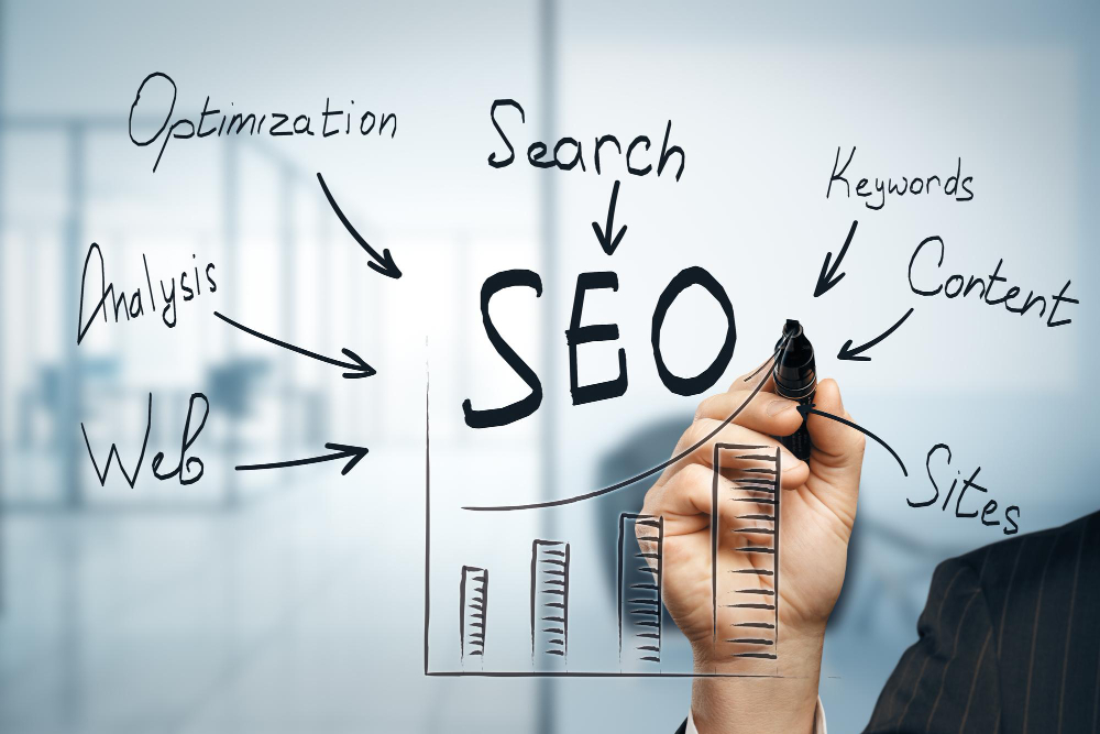 local search optimization Kuwait